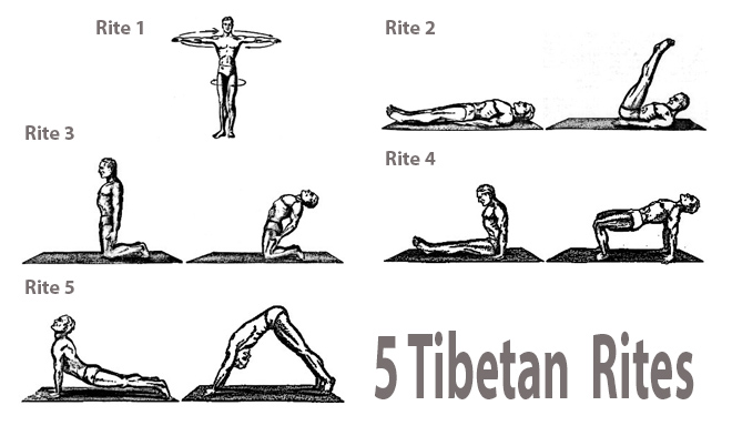 5 tibetan rites - Sectrets Of Pranic Healing!, find my peace