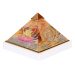 Guru 1 75x75 - Guru (Brihaspati) Pyramid, find my peace
